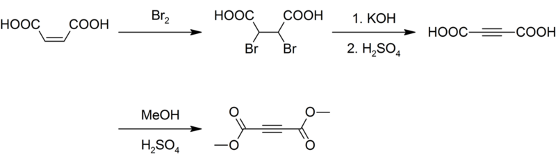 File:Preparation of dimethyl acetylenedicarboxylate.png