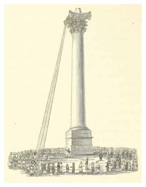 File:SMYTH(1851) 1.222 Pompey's Pillar.jpg