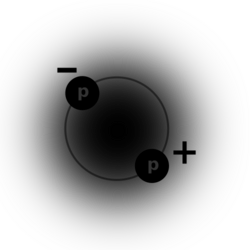 Structure of Protonium.svg