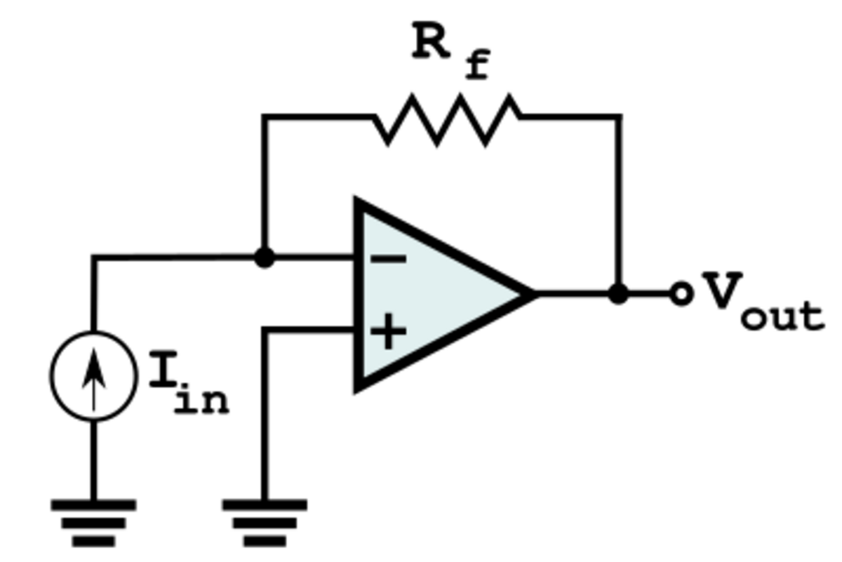 Engineering:Transimpedance amplifier - HandWiki