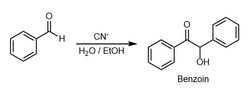 Benzoin condensation reaction.png