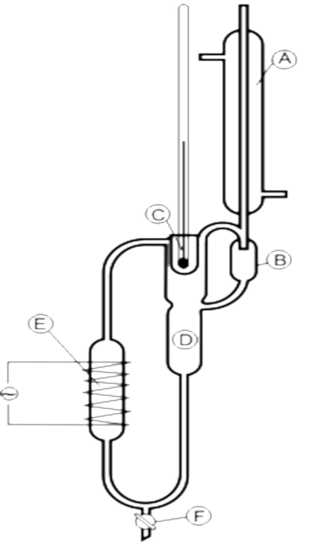 Engineering:Ebulliometer - HandWiki