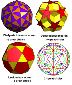 Fuller 31 great circles.png