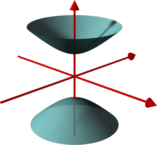 File:Hyperboloid2.png