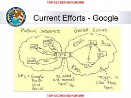 Idea behind the MUSCULAR program, which gave direct access to Google and Yahoo private clouds, no warrants needed.