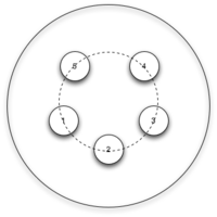 Drawing of a 5-hole pitch circle