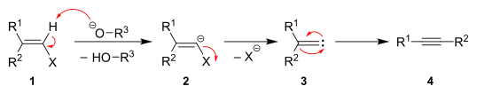 Mechanism of the Fritsch-Buttenberg-Wiechell rearrangement
