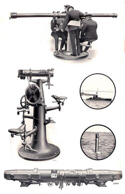 Range-finding instruments (Warships To-day, 1936).jpg