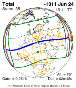 SolarEclipse BC 1312-06-24.gif