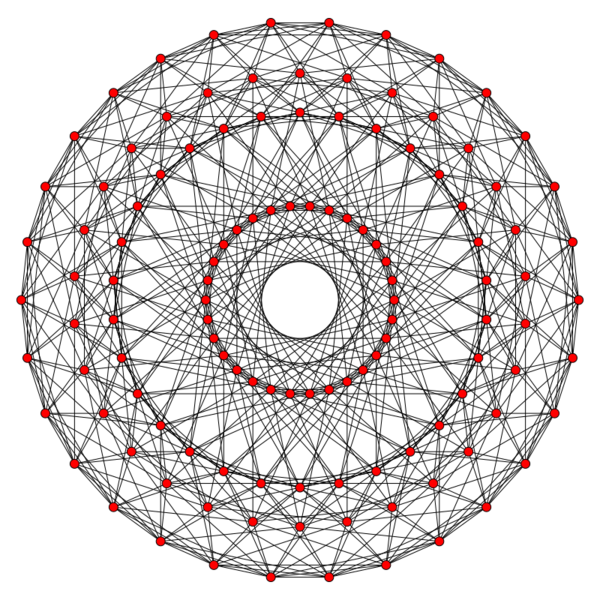 File:600-cell graph H4.svg