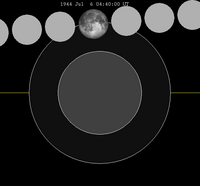 Lunar eclipse chart close-1944Jul06.png