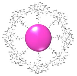 Figure 4.0 - Example of a nanoparticle