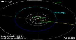 Орбита астероида 359.png
