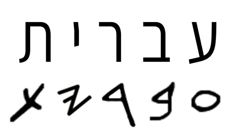 File:המילה עברית בכתב ובכתב העברי הקדום.jpg