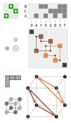 Cube permutation 0 3.svg