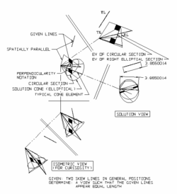 Descriptive geometry - skew lines appear equal length.png