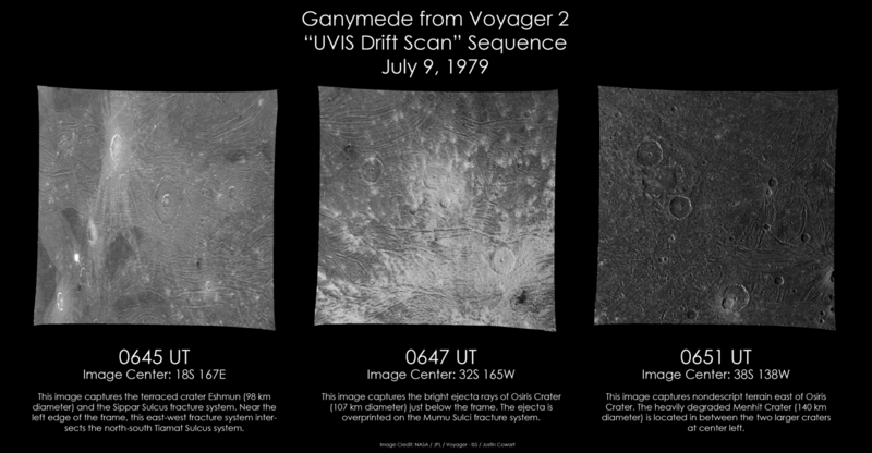 File:Ganymede - Voyager 2 (26670869304).png