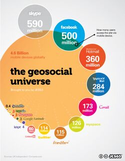 Geosocial-universal-infographic.jpg