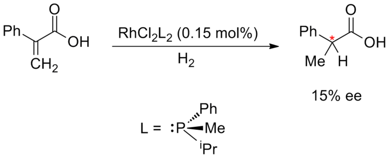 File:Hydrogenation-Knowles1968.png