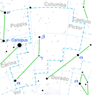 Kapteyn's Star is located in 100x100