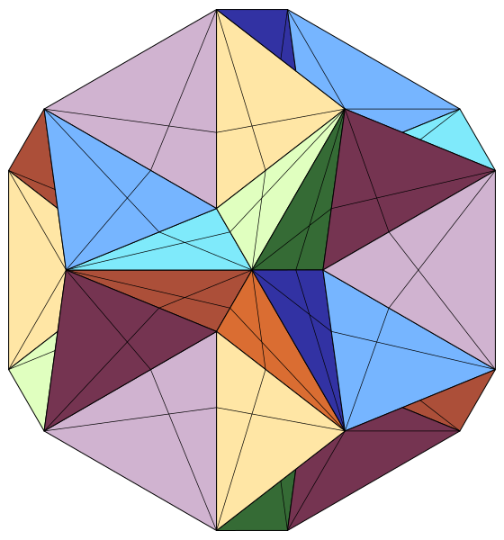 File:Third stellation of icosahedron.svg