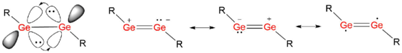 Donor-acceptor bonds and resonance structures of digermynes