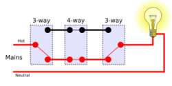 4-way switches position 4.svg