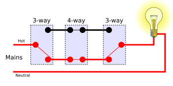 File:4-way switches position 4.svg