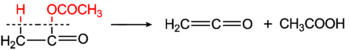 Ethenone synthesis from acetic anhydride.png
