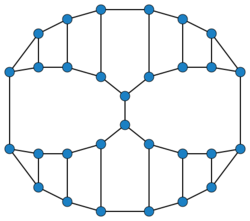 Halin graph with one 16-vertex face, two 10-vertex faces, and all other faces having 3 to 5 vertices
