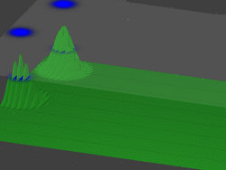 Interfering Electron Wave Packets animated.gif
