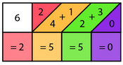 Third step of solving 6 x 425
