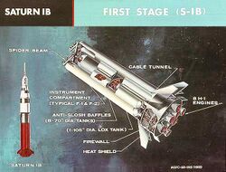 Saturn IB 1st stage.jpg