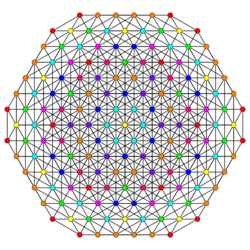 7-simplex t0345 A5.svg