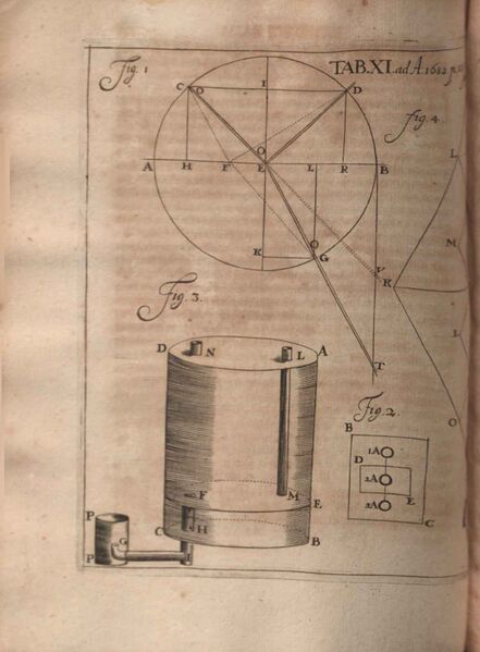File:Acta Eruditorum - XI fisica, 1682 – BEIC 13349171.jpg