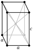 File:Body-centered tetragonal.svg