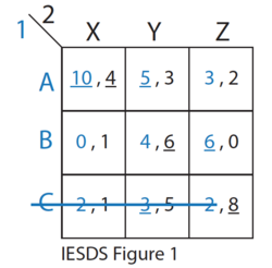 Figure 1 IDSDS.png