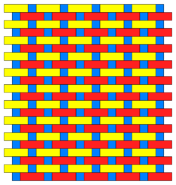 Flemish bond tiling.svg