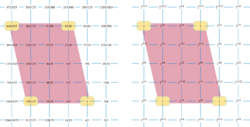 Fokker periodicity block 12TET.svg