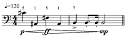 Non-idiomatic trombone part.png
