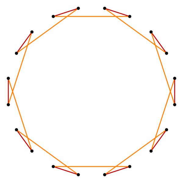 File:Regular polygon truncation 10 2.svg