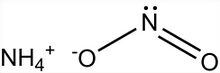 Ammonium Nitrite 2D.jpg