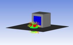 Blast Effects Analysis