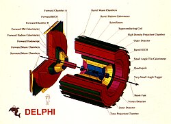 DELPHI schematic.jpg