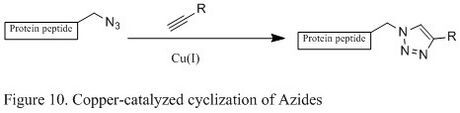 Figure 10. Copper-catalyzed cyclization of Azides.jpg