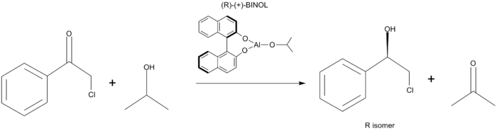 Meerwein–Ponndorf–Verley reduction with chiral ligand