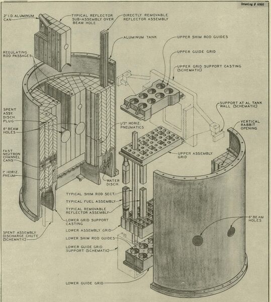 File:Materials Testing Reactor tank cross section.jpg