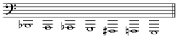Trombone slide position pedal tones.png
