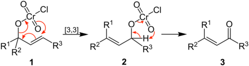Babler oxidation mechanism