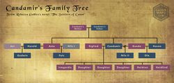 Candamir's Family Tree - from The Settlers of Catan novel by Rebecca Gable.jpg
